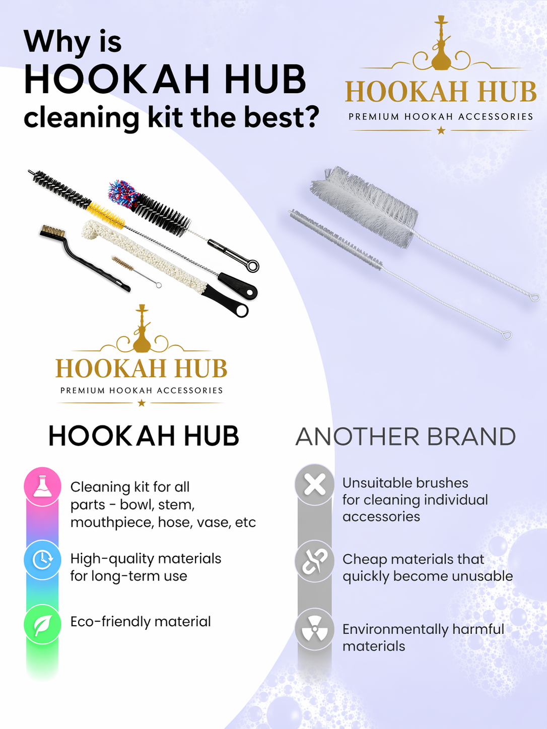 Hookah Cleaning Brush Kit – Complete 5-Piece Maintenance Set